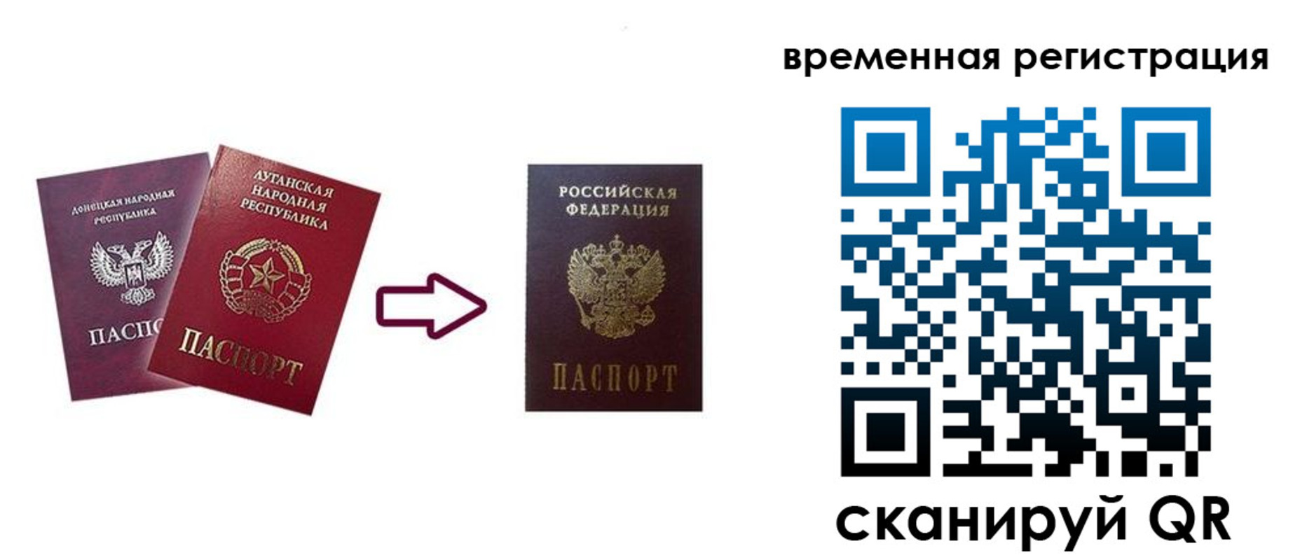 где прописаться в Россоши